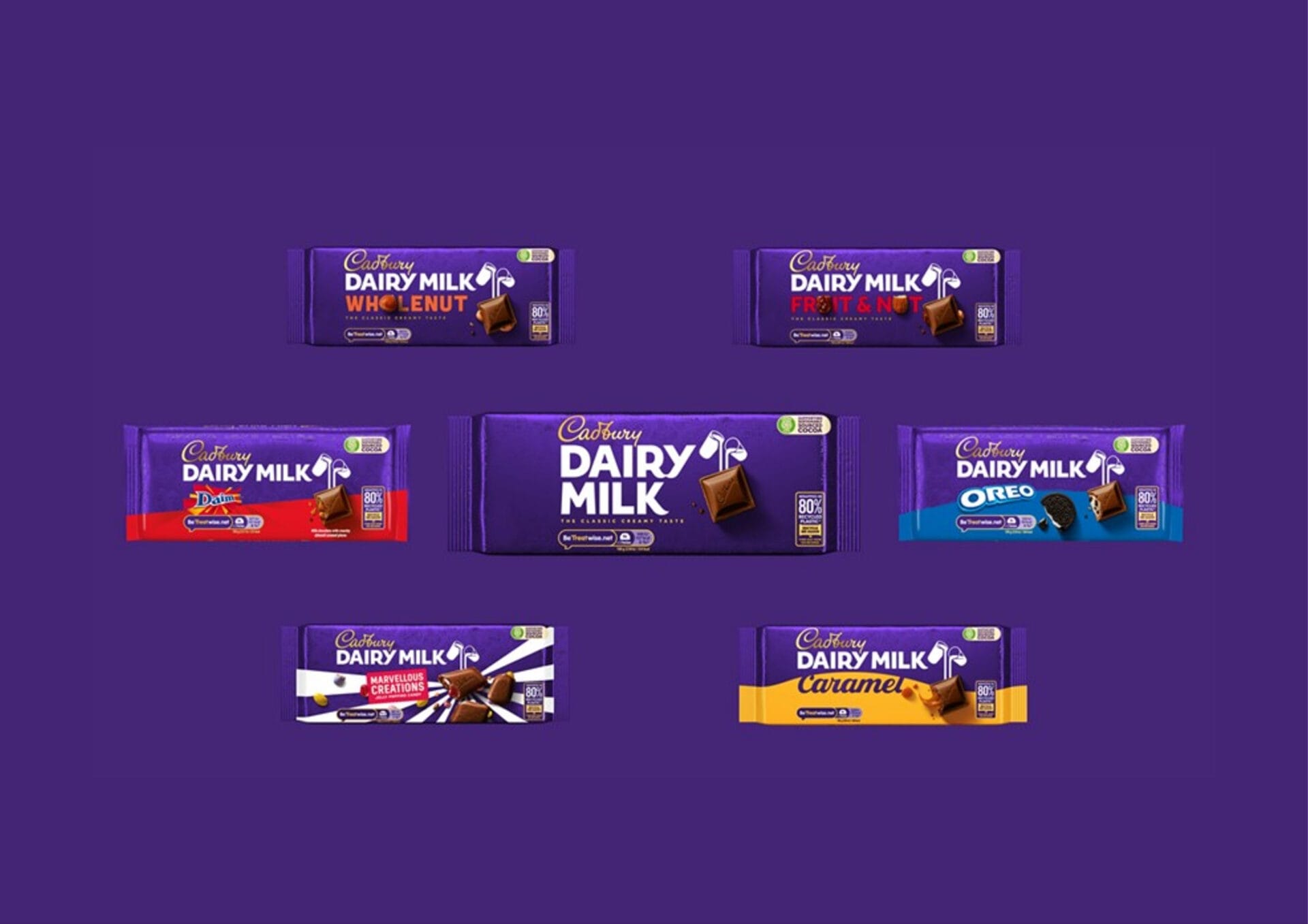 Mondelēz International,%80 geri dönüştürülmüş ambalajlara geçiyor